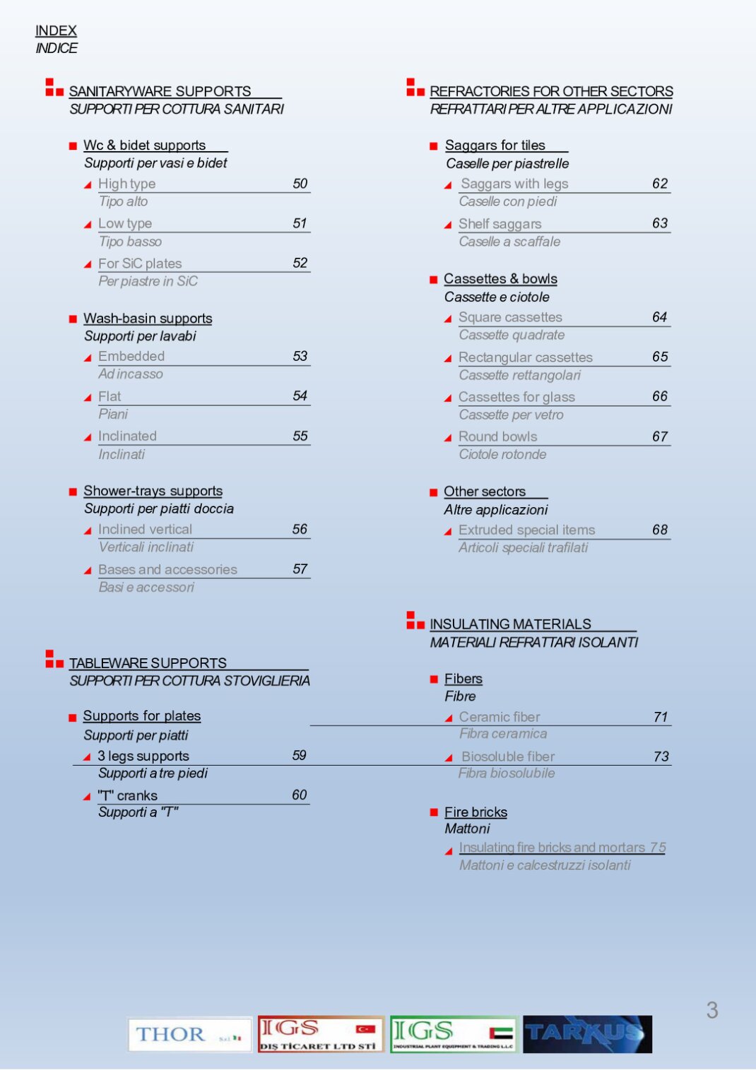 Index page 2